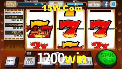 Secure Login 1200win
